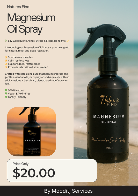 Magnesium spray